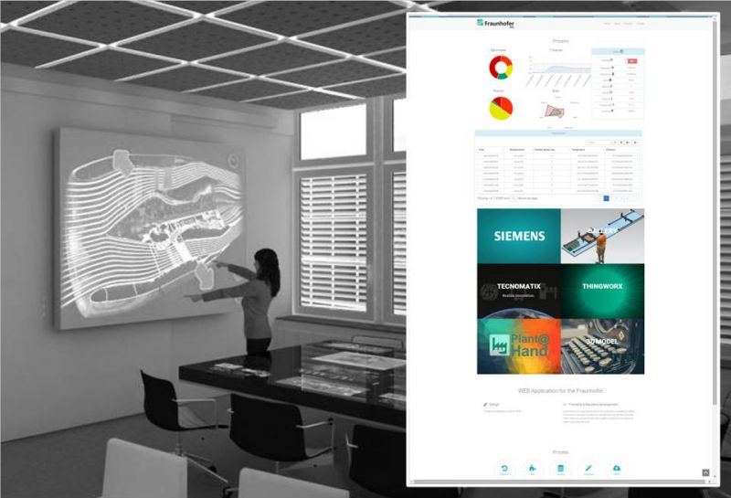 Information-Dashboard