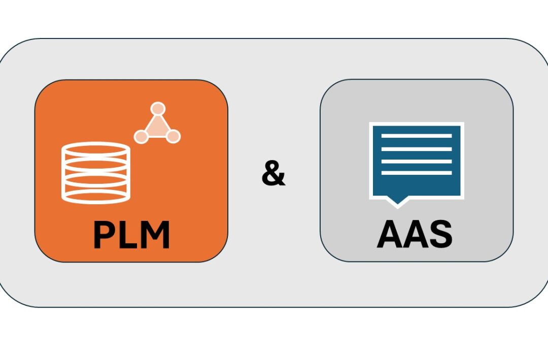 PLM & AAS – die Rolle der PLM-Anbieter – Teil 1